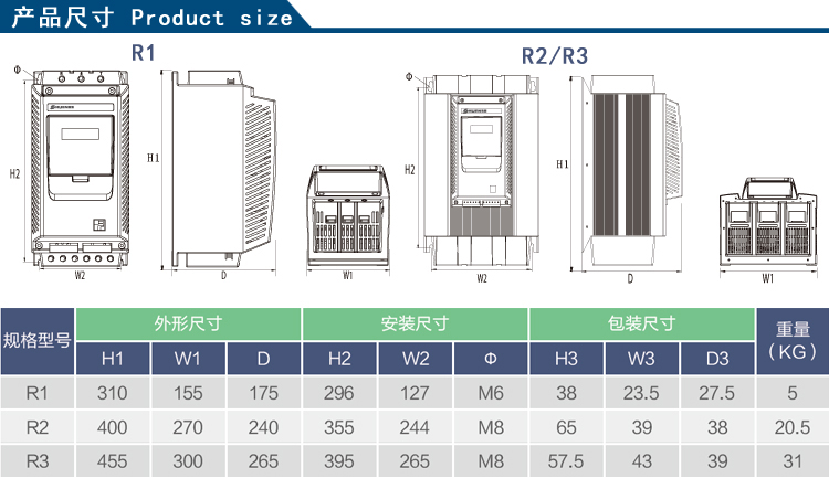 外形尺寸SJR3-2000！